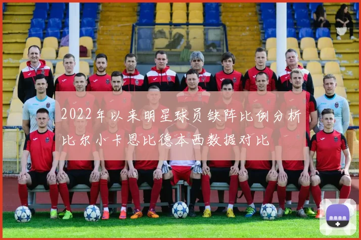 2022年以来明星球员缺阵比例分析比尔小卡恩比德本西数据对比